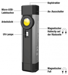 Arbeitslampe mit COB-Technik, und UV-Licht 